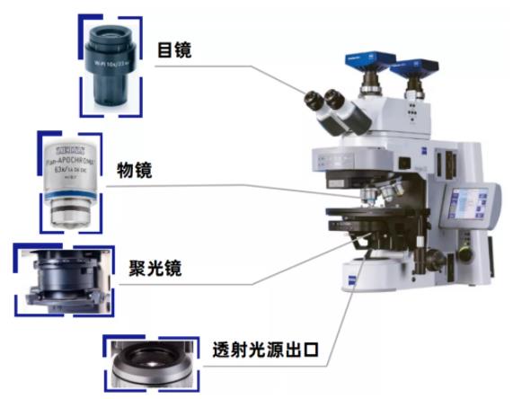 晋中蔡司晋中光学显微镜