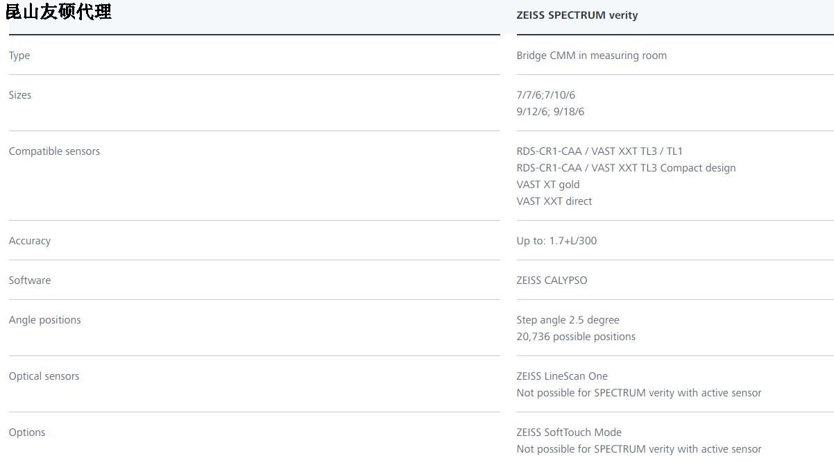 晋中蔡司晋中三坐标SPECTRUM verity